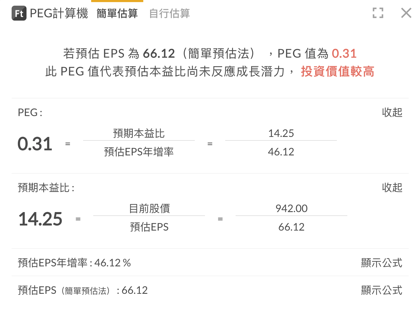 台積電 PEG 計算機卡片