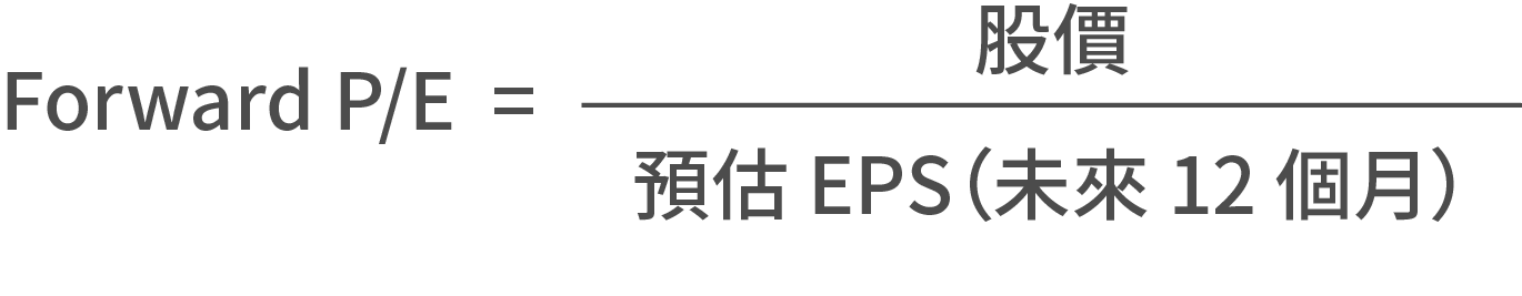 Forward P/E 公式