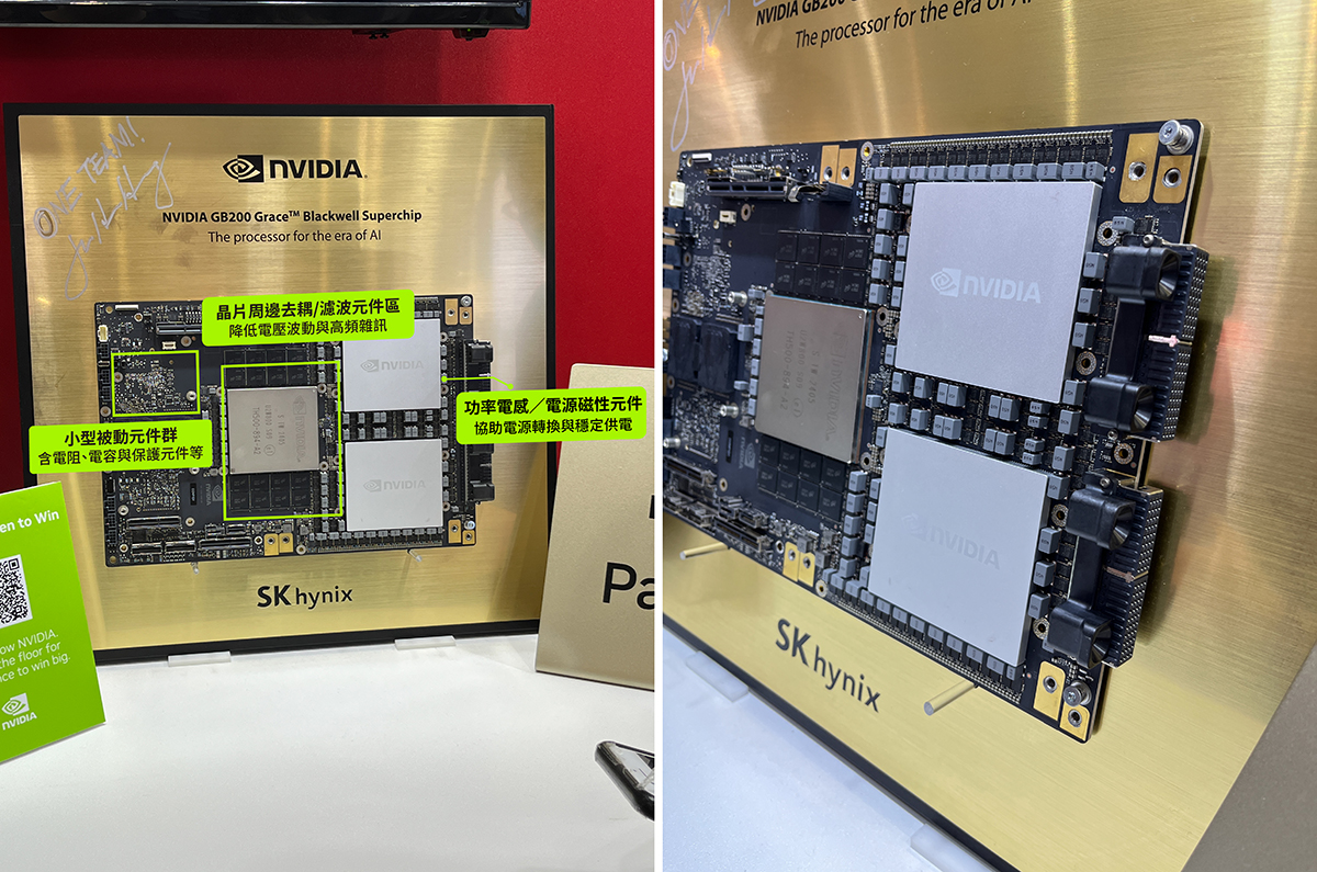 NVIDIA GB200
